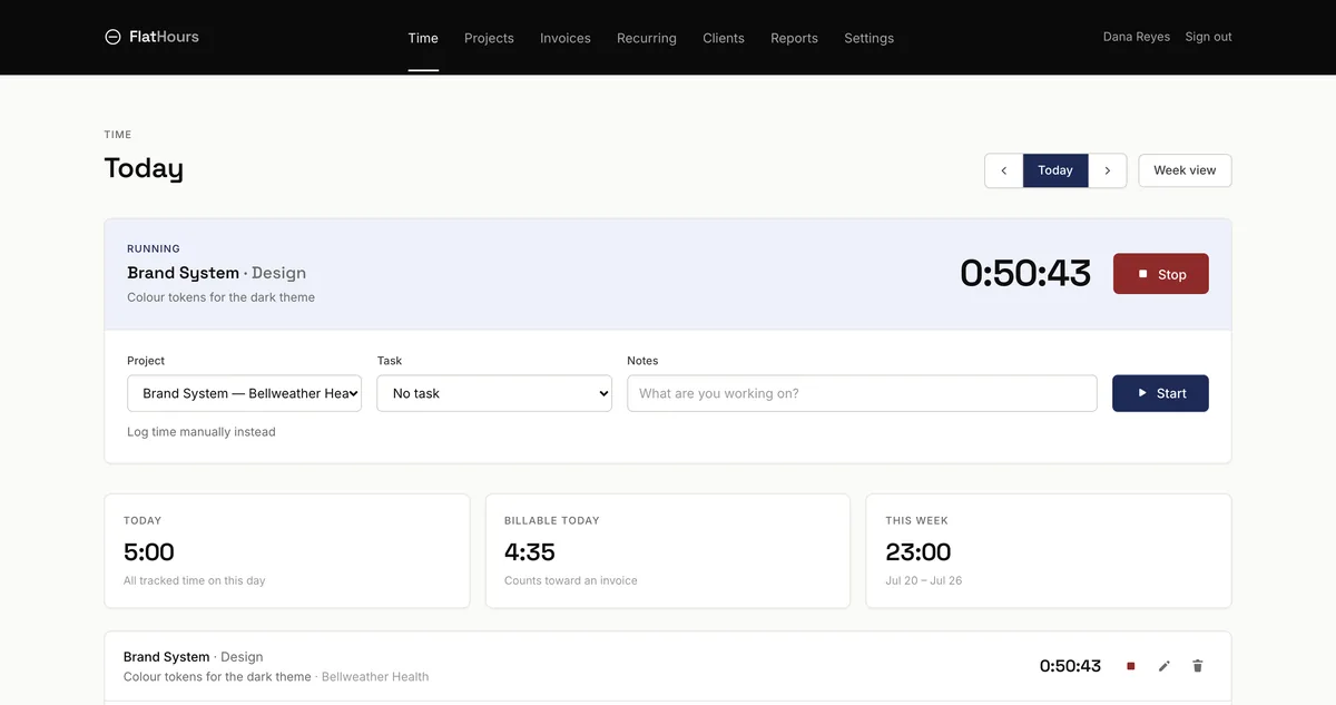 The FlatHours tracker with a timer running at 47 minutes on a Brand System design task, showing today's total of 4 hours 57 minutes and 22 hours 57 minutes for the week.